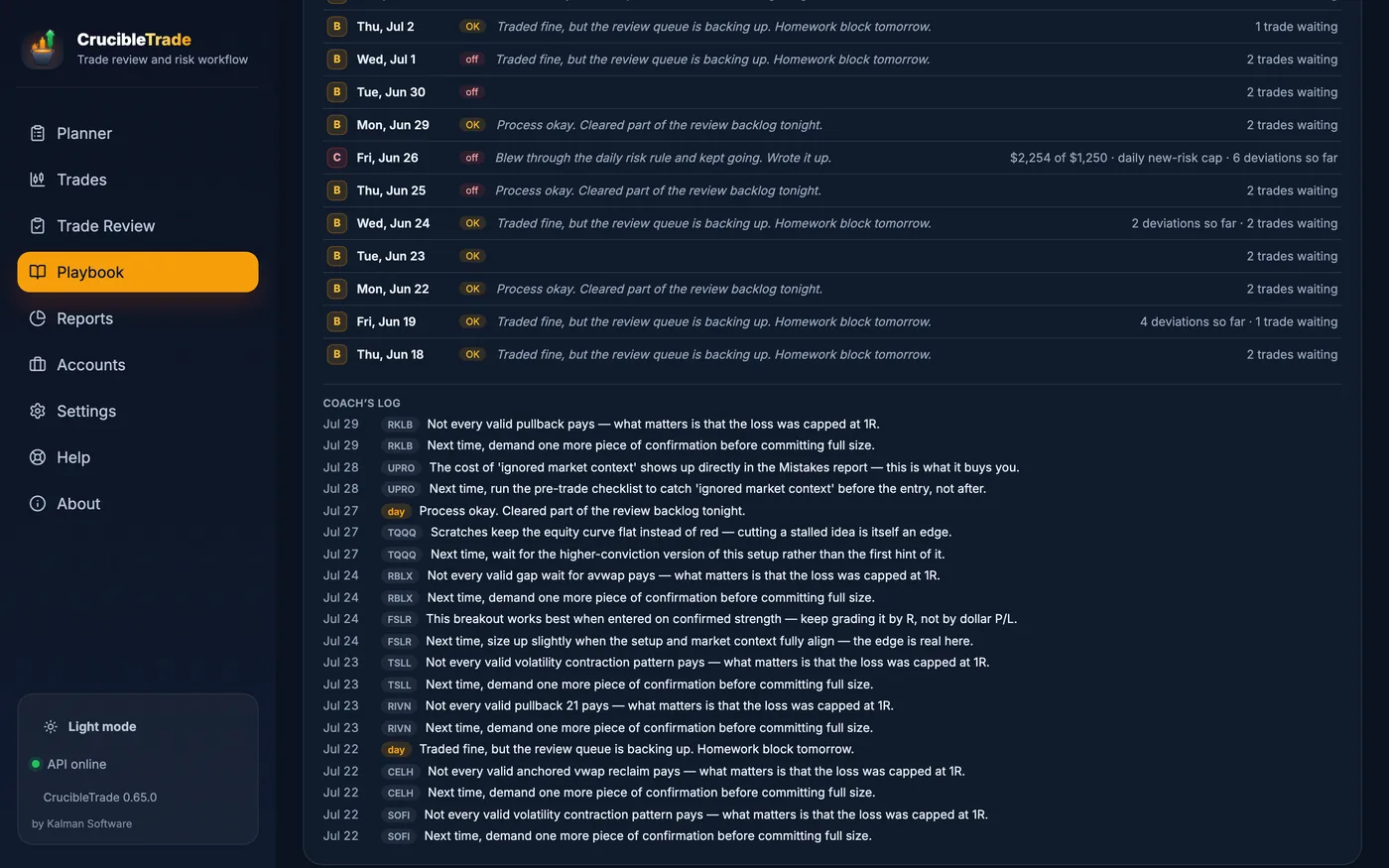 The Playbook's Coach's log: the tail of the graded day cards, then a dated feed of everything written in review, with each entry tagged either as a day note or with the ticker it came from, pairing what the trade taught with the change to make next time.