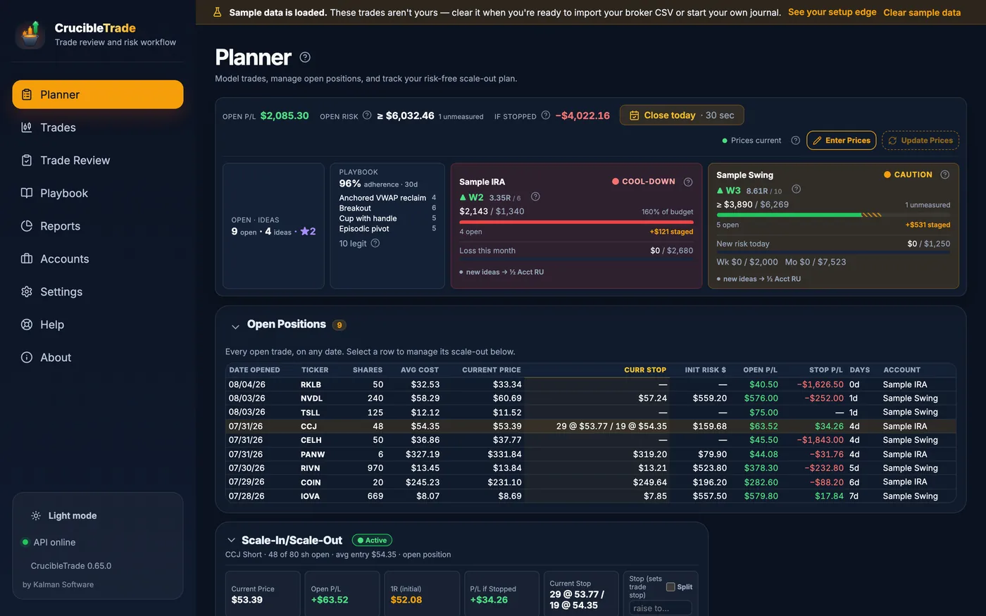 Planner open-position book with a split stop on one row: two legs at two prices in its Current Stop column, and its Stop P/L beside them. Above is the scale-out panel for that position: shares still open against the original size, average entry, current price, open P/L, the 1R level measured off the initial stop, and the P/L if that stop is hit. Beside them are the accounts and their status badges.